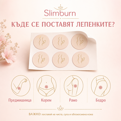 Slimburn Берберинови Лепенки